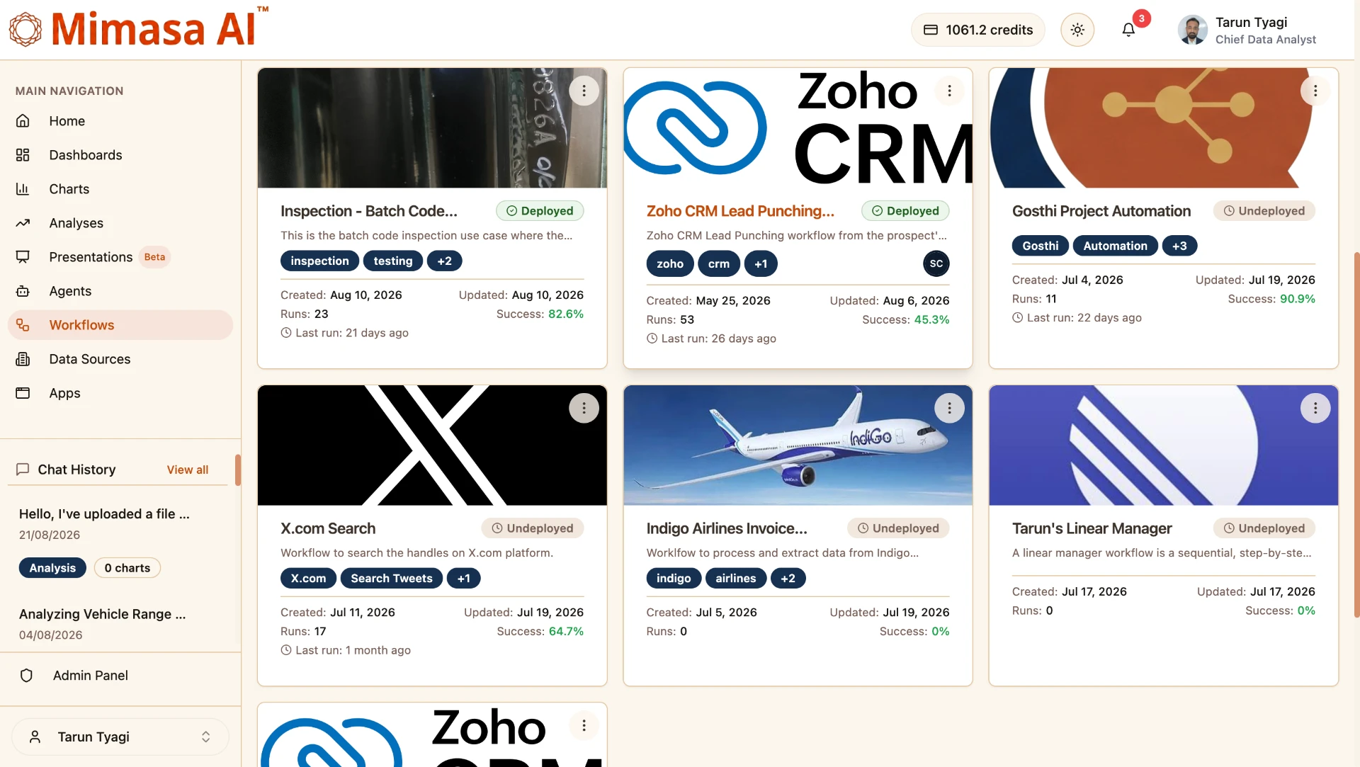 AI workflow automation tools with 450 plus LLMs, enterprise integrations and MCP capabilities